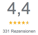 Hobbywerkstatt 1230 WIen
