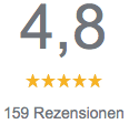 Prasch Bewertung